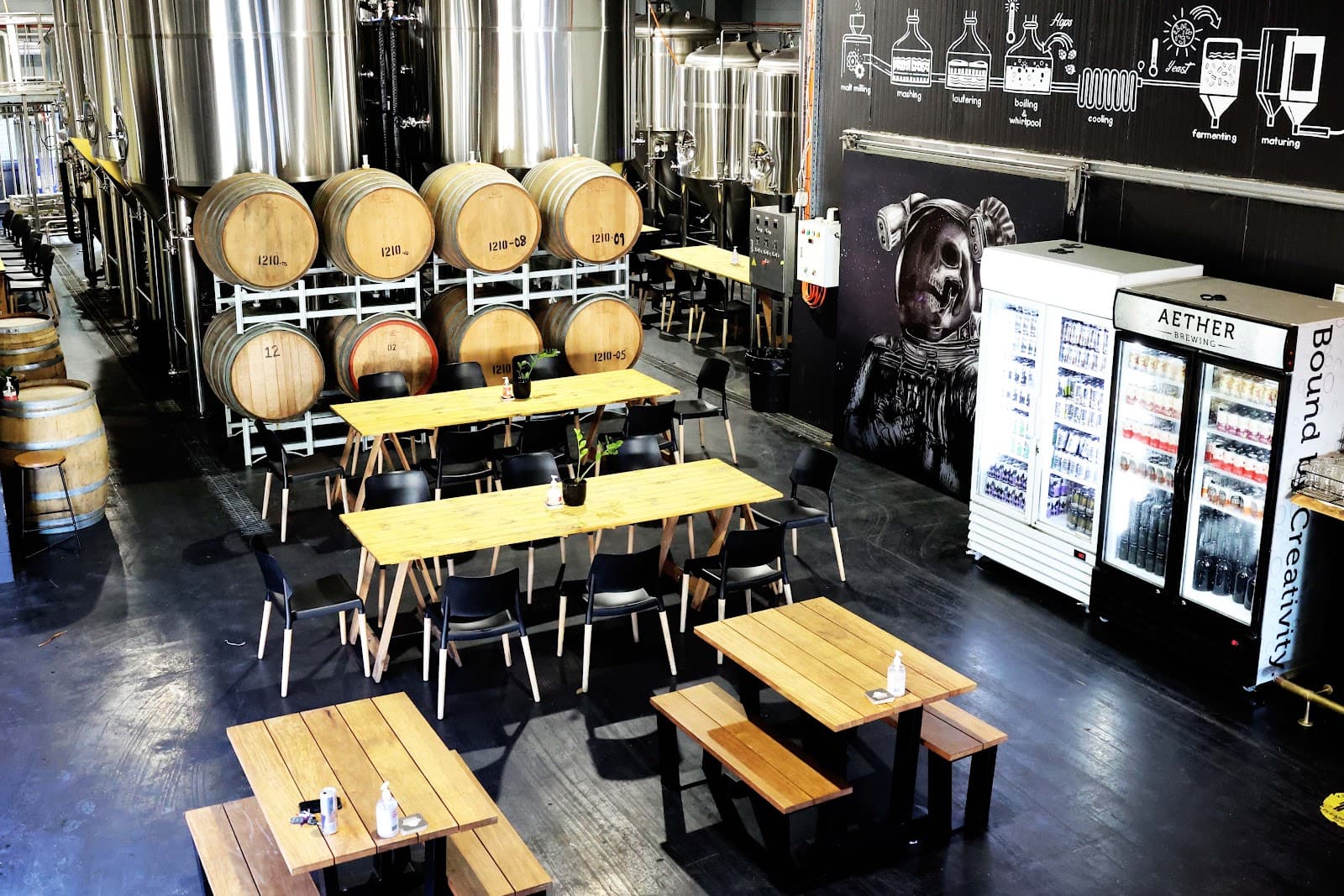 Aether Brewing — Chermside, Brisbane