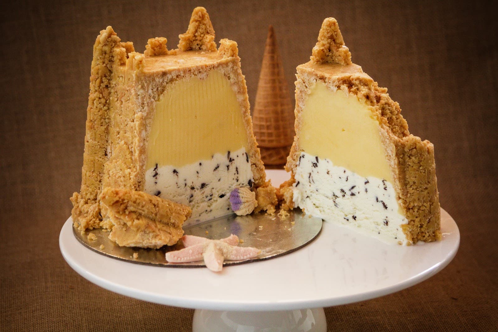 Mimbolus Gelato Creations — Teneriffe, Brisbane