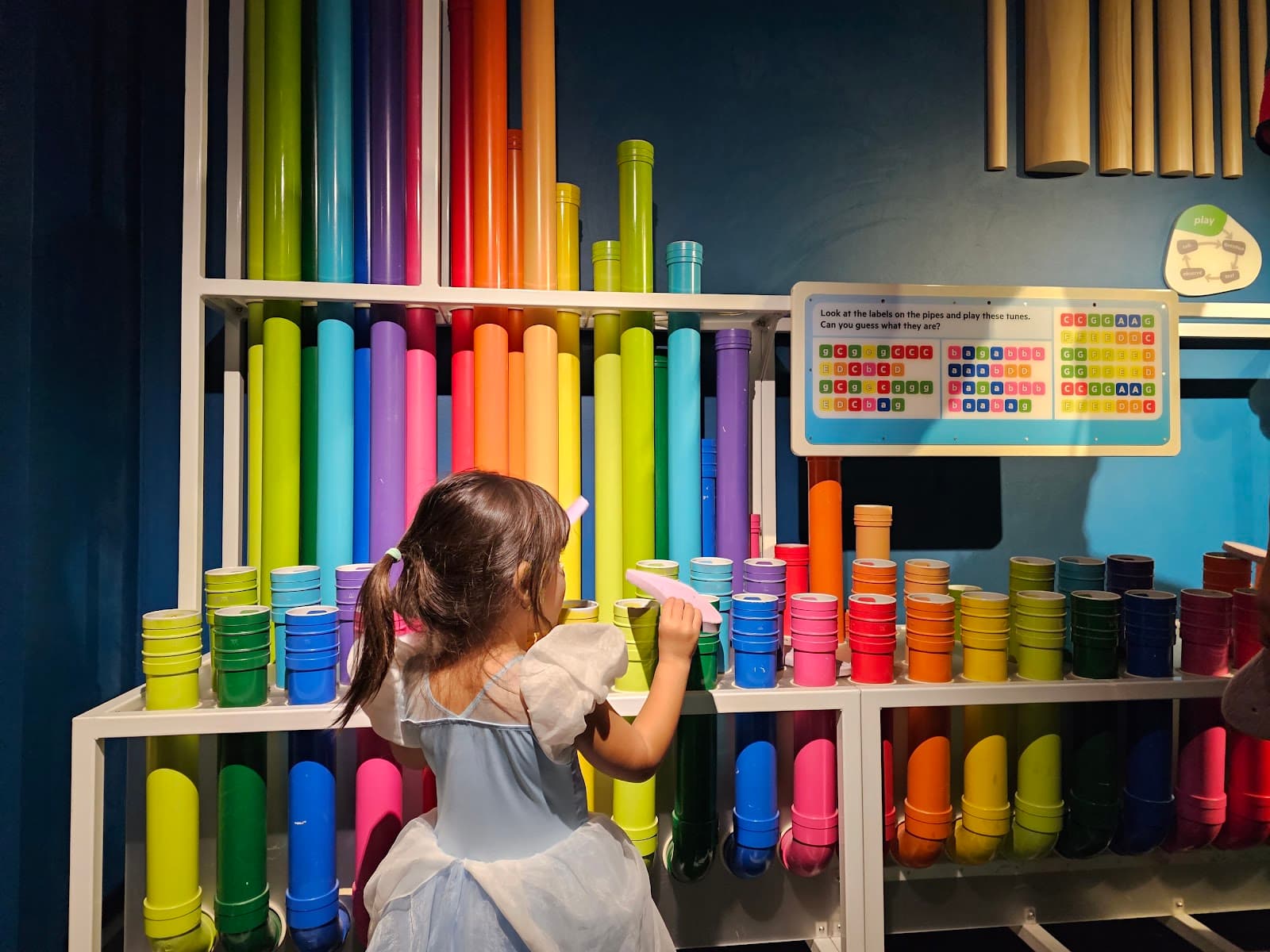 SparkLab — Wynnum, Brisbane