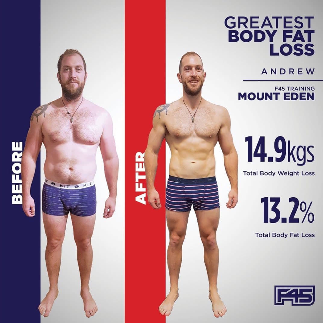 F45 Training Chermside — Chermside, Brisbane