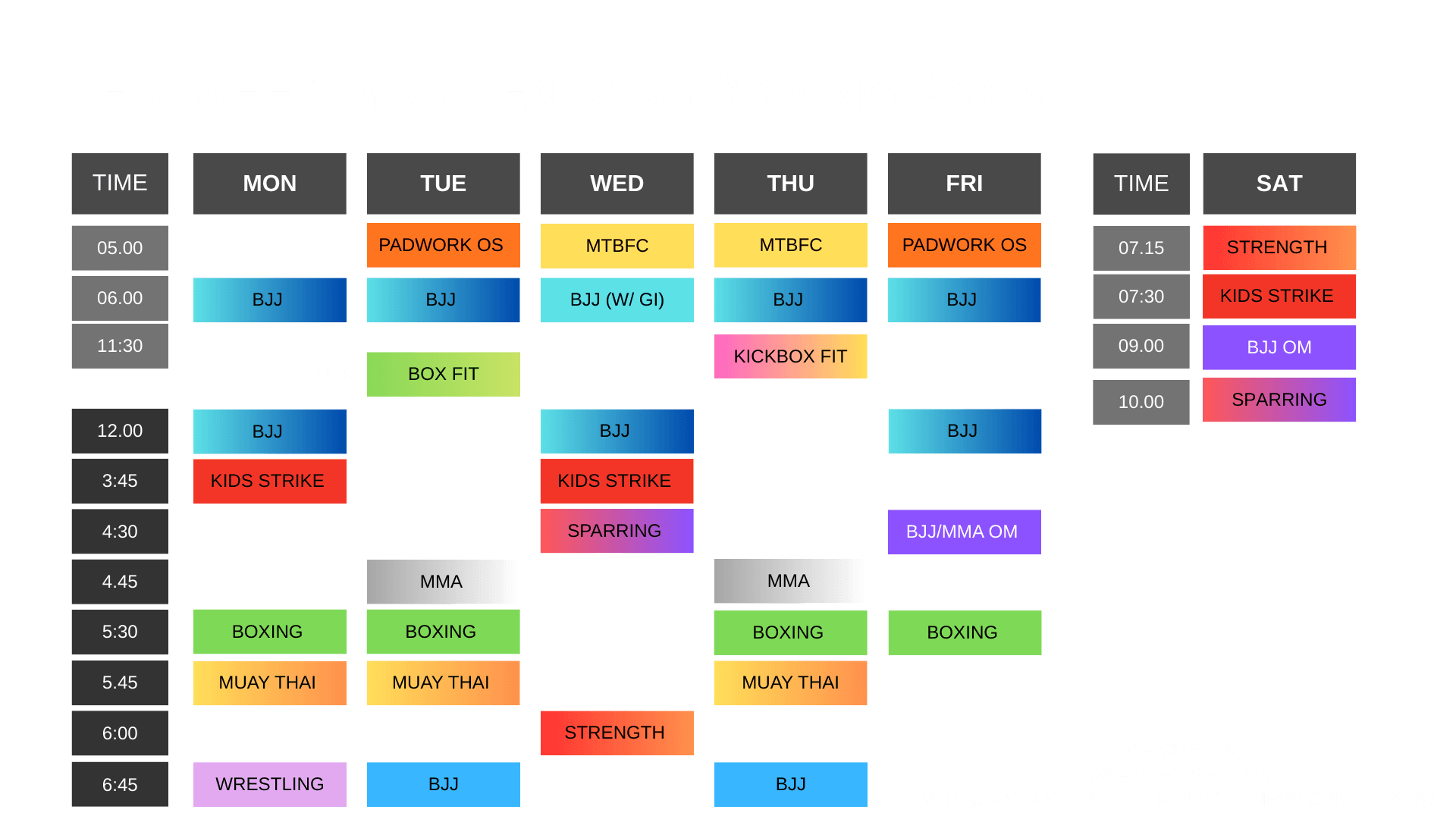 PoundIt Valley Fitness Centre - BJJ, Boxing, Muay Thai, MMA, Gym